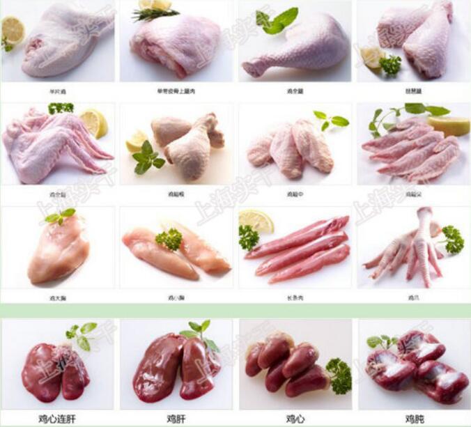 自動重量選別機